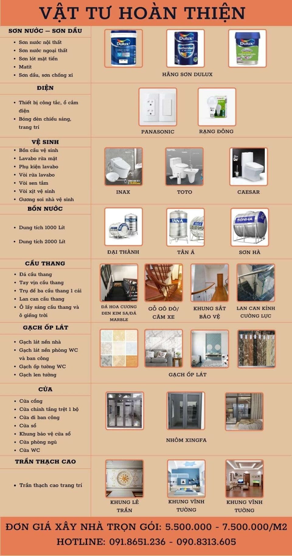 Bảng vật tư hoàn thiện xây nhà trọn gói tại công ty Nhà Đẹp